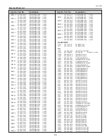 Preview for 95 page of Sanyo PLC-XU8 Service Manual