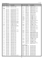 Preview for 96 page of Sanyo PLC-XU8 Service Manual