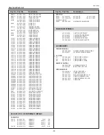 Preview for 97 page of Sanyo PLC-XU8 Service Manual