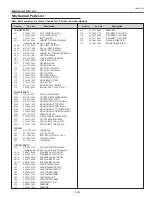 Preview for 103 page of Sanyo PLC-XU8 Service Manual