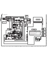 Preview for 107 page of Sanyo PLC-XU8 Service Manual