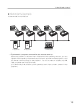 Preview for 13 page of Sanyo PLC-XU83 Owner'S Manual