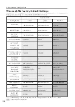 Preview for 38 page of Sanyo PLC-XU83 Owner'S Manual