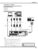 Preview for 17 page of Sanyo PLC-XU84 Owner'S Manual