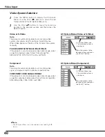 Preview for 40 page of Sanyo PLC-XU84 Owner'S Manual