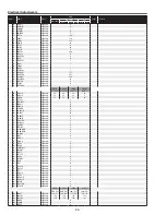 Preview for 28 page of Sanyo PLC-XU86 Service Manual