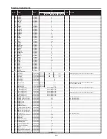 Preview for 29 page of Sanyo PLC-XU86 Service Manual