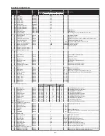 Preview for 31 page of Sanyo PLC-XU86 Service Manual