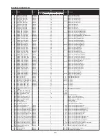 Preview for 33 page of Sanyo PLC-XU86 Service Manual