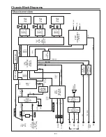 Preview for 37 page of Sanyo PLC-XU86 Service Manual