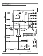 Preview for 40 page of Sanyo PLC-XU86 Service Manual