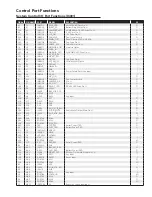 Preview for 45 page of Sanyo PLC-XU86 Service Manual