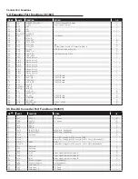 Preview for 46 page of Sanyo PLC-XU86 Service Manual