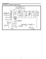 Preview for 54 page of Sanyo PLC-XU86 Service Manual