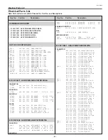 Preview for 57 page of Sanyo PLC-XU86 Service Manual