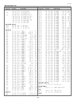 Preview for 58 page of Sanyo PLC-XU86 Service Manual