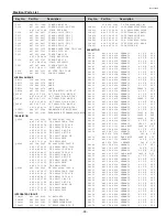 Preview for 59 page of Sanyo PLC-XU86 Service Manual