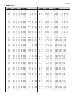 Preview for 61 page of Sanyo PLC-XU86 Service Manual