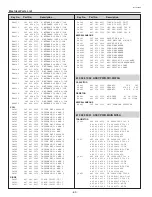 Preview for 62 page of Sanyo PLC-XU86 Service Manual