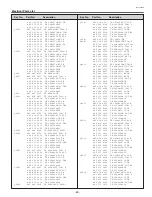 Preview for 63 page of Sanyo PLC-XU86 Service Manual