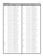 Preview for 65 page of Sanyo PLC-XU86 Service Manual