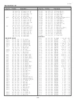 Preview for 66 page of Sanyo PLC-XU86 Service Manual