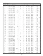 Preview for 67 page of Sanyo PLC-XU86 Service Manual