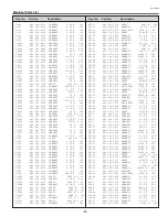 Preview for 69 page of Sanyo PLC-XU86 Service Manual