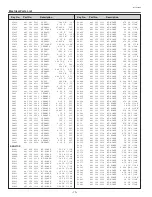 Preview for 70 page of Sanyo PLC-XU86 Service Manual