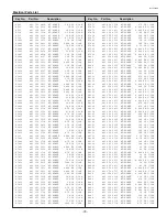 Preview for 75 page of Sanyo PLC-XU86 Service Manual