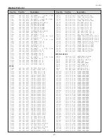 Preview for 77 page of Sanyo PLC-XU86 Service Manual