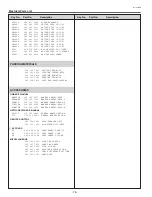 Preview for 78 page of Sanyo PLC-XU86 Service Manual