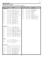 Preview for 84 page of Sanyo PLC-XU86 Service Manual