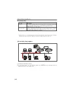 Предварительный просмотр 124 страницы Sanyo PLC-XU88-WXU30 Owner'S Manual