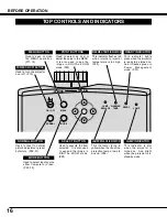 Preview for 16 page of Sanyo PLC-XW10 Owner'S Manual