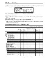 Предварительный просмотр 5 страницы Sanyo PLC-XW10 Service Manual