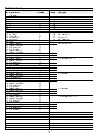 Предварительный просмотр 30 страницы Sanyo PLC-XW10 Service Manual