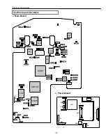 Предварительный просмотр 31 страницы Sanyo PLC-XW10 Service Manual