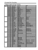 Предварительный просмотр 37 страницы Sanyo PLC-XW10 Service Manual