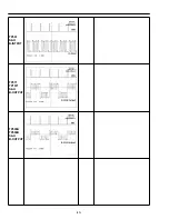 Предварительный просмотр 40 страницы Sanyo PLC-XW10 Service Manual