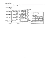 Предварительный просмотр 49 страницы Sanyo PLC-XW10 Service Manual