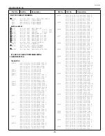 Предварительный просмотр 55 страницы Sanyo PLC-XW10 Service Manual