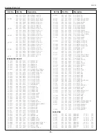 Предварительный просмотр 56 страницы Sanyo PLC-XW10 Service Manual