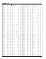 Предварительный просмотр 58 страницы Sanyo PLC-XW10 Service Manual