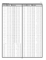 Предварительный просмотр 60 страницы Sanyo PLC-XW10 Service Manual