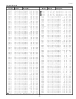 Предварительный просмотр 61 страницы Sanyo PLC-XW10 Service Manual