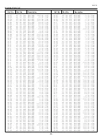 Предварительный просмотр 62 страницы Sanyo PLC-XW10 Service Manual