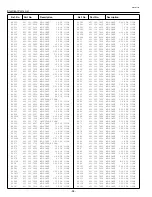 Предварительный просмотр 64 страницы Sanyo PLC-XW10 Service Manual