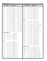 Предварительный просмотр 66 страницы Sanyo PLC-XW10 Service Manual