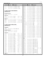 Предварительный просмотр 67 страницы Sanyo PLC-XW10 Service Manual